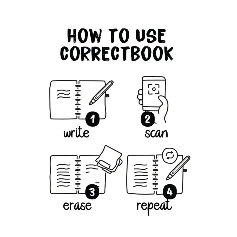 Notebook - CorrectBook - Image 2